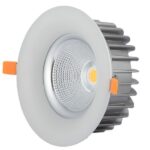 led