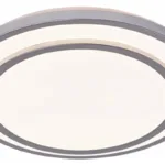 Led πλαφονιέρα 36W CCT