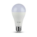 Led λάμπες E27 220V Απο Φ 50 έως Φ 120