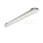 LED ηλιακό φωτιστικό  Σωλήνα LED CCT 18W  με τηλεχειριστήριο και αισθητήρα
